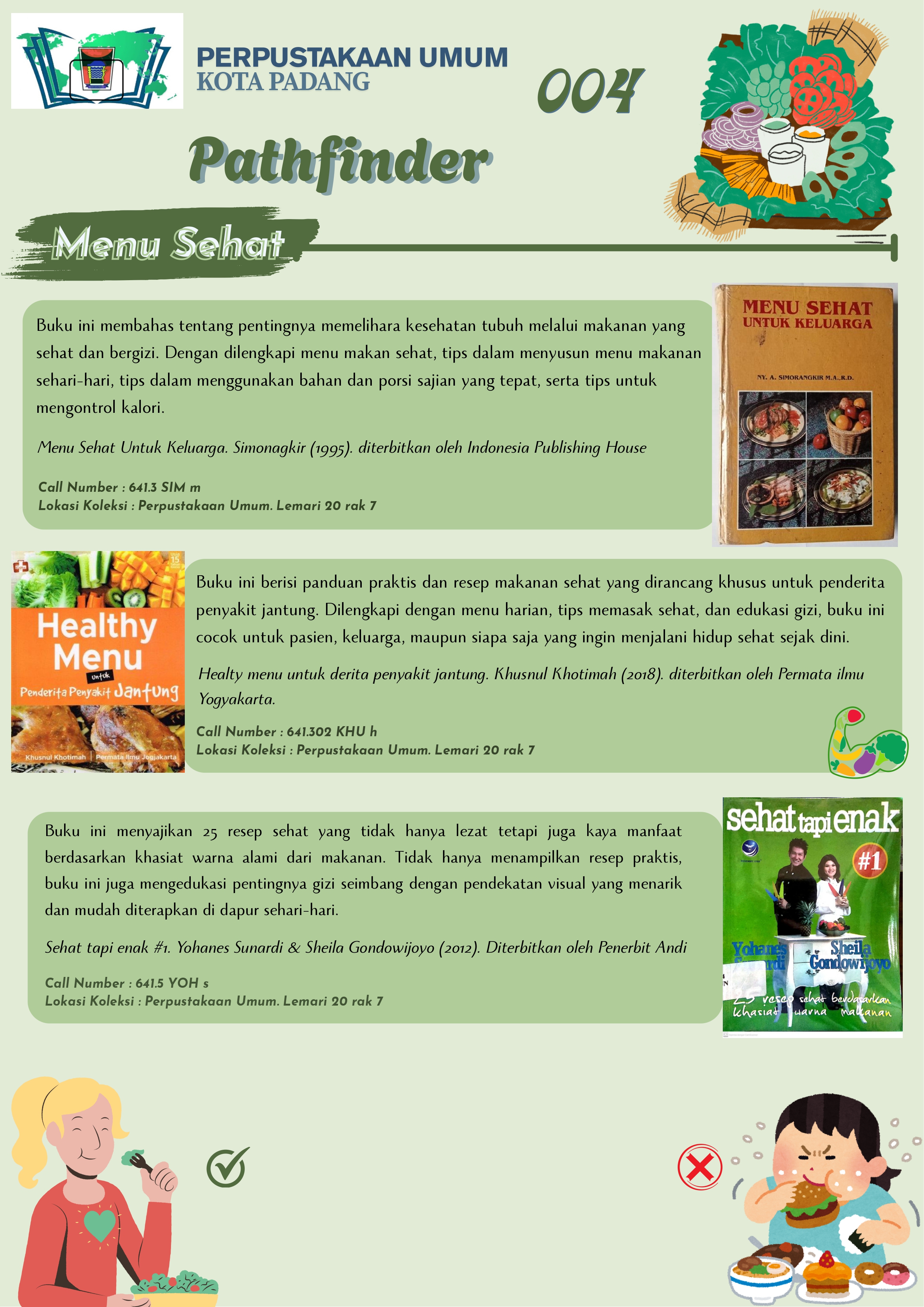 Pathfinder 004: Menu Sehat, 📖